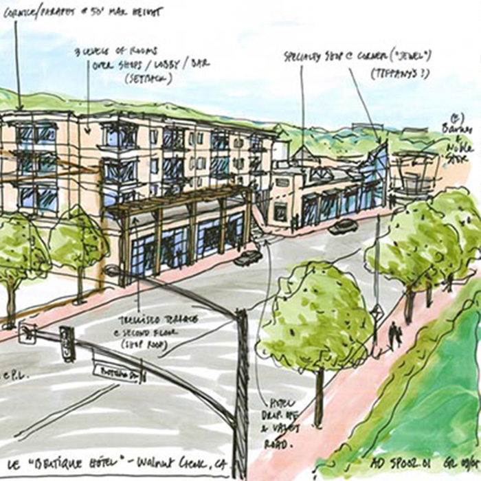 Information Management – Architectural Dimensions